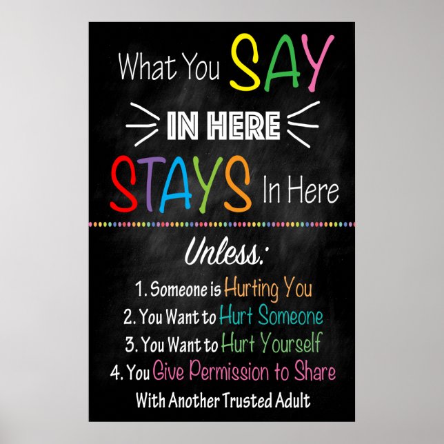 Counseling Office Confidentiality Poster (Front)