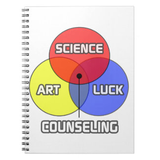 Counseling .. Science Art Luck Notebook