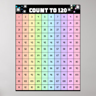 Count To 120 Dancing Super Star Poster
