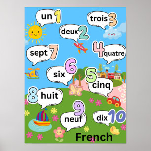 Counting 1 to 10 in French Poster