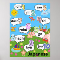 Counting 1 to 10 in Japanese