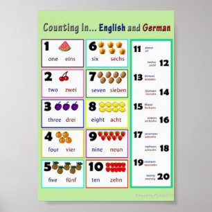 Counting In...English and German Poster