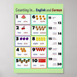 Counting In...English and German Poster