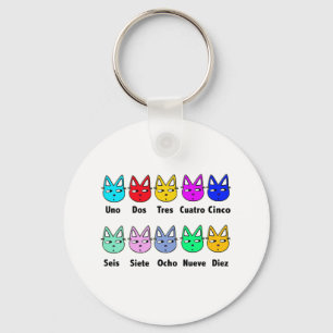 Counting Spanish Cats Key Ring