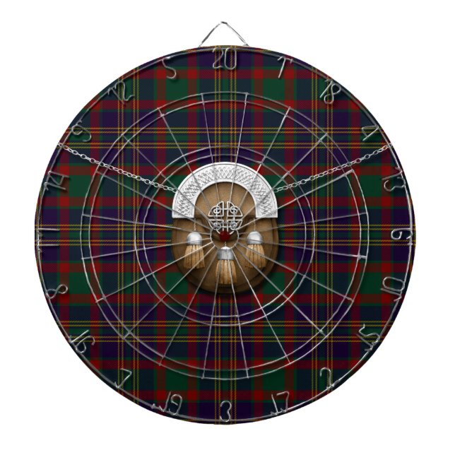 County Cork Irish Tartan And Sporran Dartboard (Front)