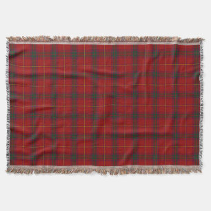 County Galway Irish Tartan Throw Blanket