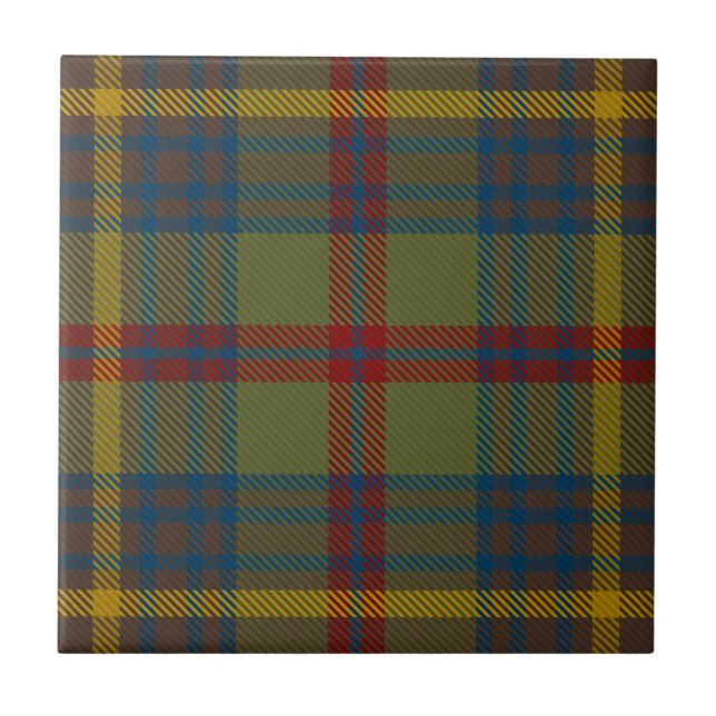 County Limerick Irish Tartan Tile (Front)