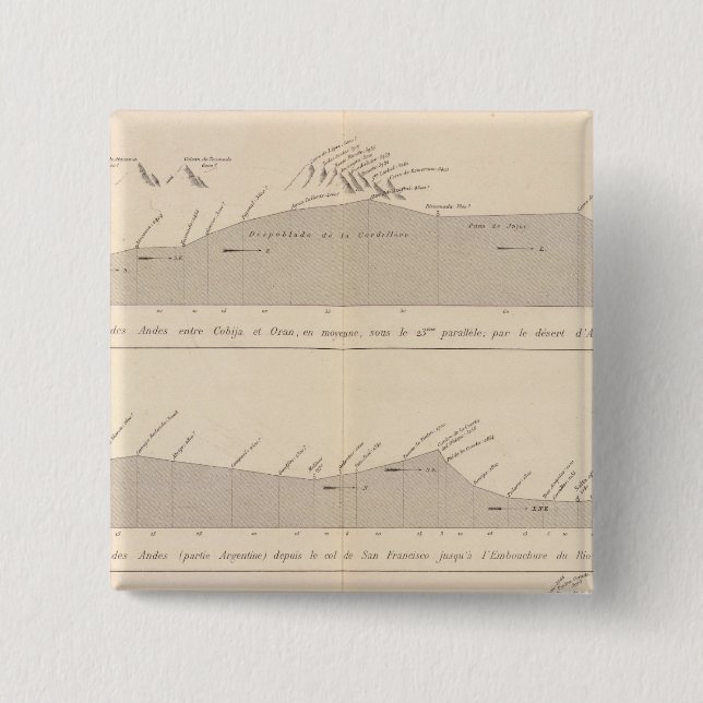 Coupe de divers passages, Andes 15 Cm Square Badge (Front)