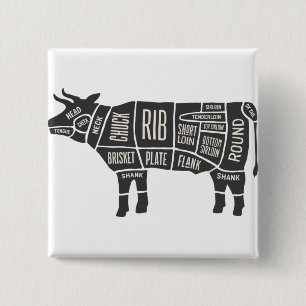 Cow Butcher Chart 15 Cm Square Badge