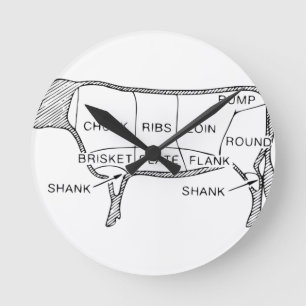 Cow Butcher Chart (2) Round Clock