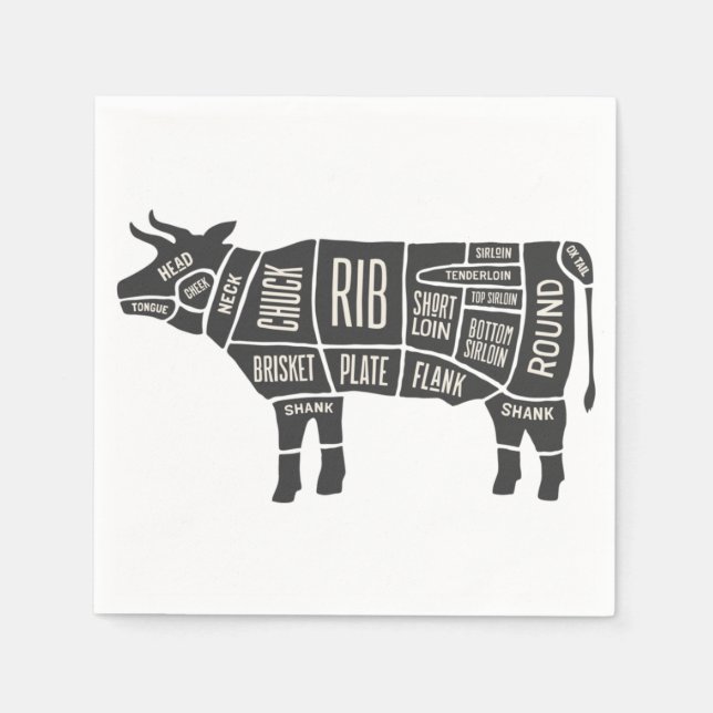 Cow Butcher Chart Napkin (Front)