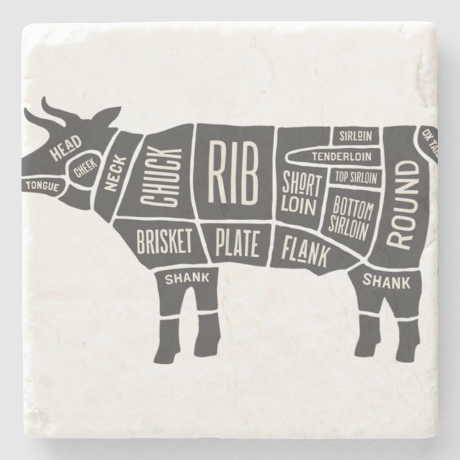 Cow Butcher Chart Stone Coaster (Front)