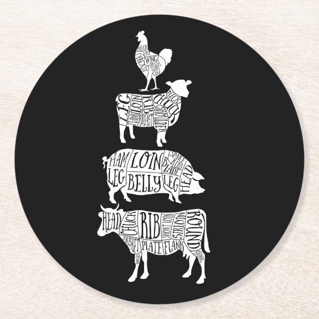 cow pig chicken butcher meat cuts art round paper coaster (Front)