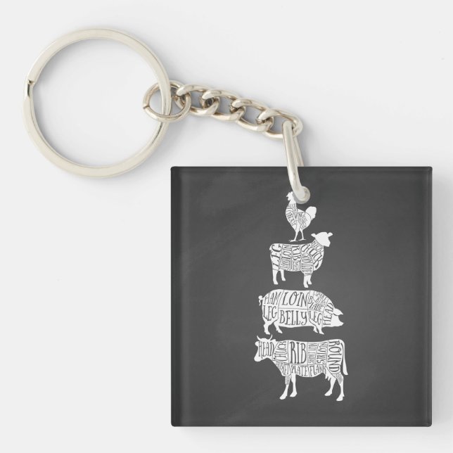 cow pig chicken butcher meat cuts art small holder key ring (Front)