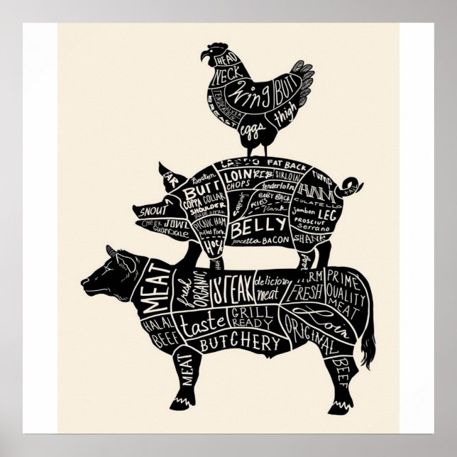 Cow Pig Chicken Parts Poster (Front)