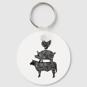 Cow Pig Chicken Parts Retro Beef Pork Poultry Meat Key Ring