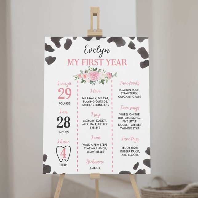 Cow Print First Birthday Milestone Sign (Creator Uploaded)