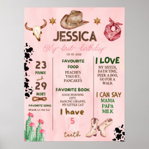 Cowboy Birthday 1st Rodeo Birthday Party Poster
