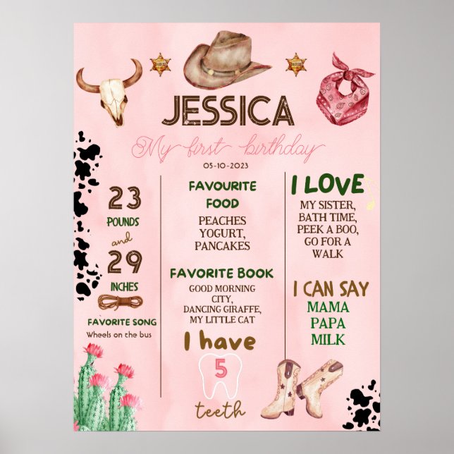 Cowboy Birthday 1st Rodeo Birthday Party  Poster (Front)