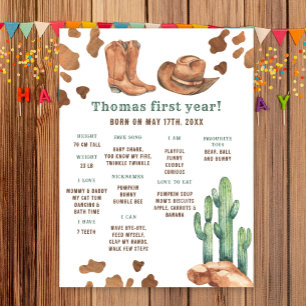 Cowboy First Birthday Milestone Birthday Poster