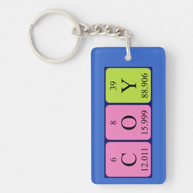 Coy periodic table name keyring (Front)