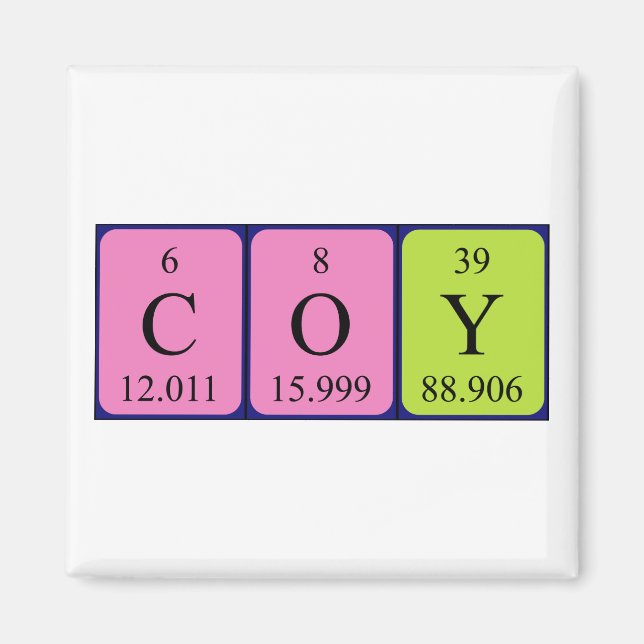 Coy periodic table name magnet (Front)