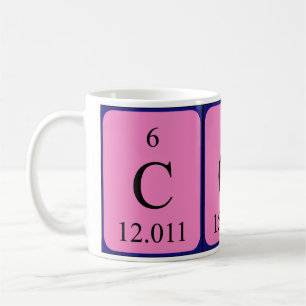 Coy periodic table name mug