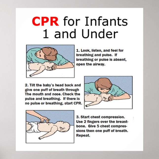 CPR for Infants 1 and Under Poster (Front)