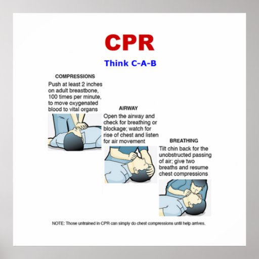 CPR - Poster | Zazzle