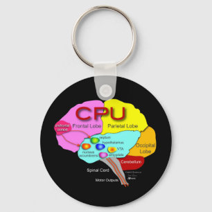 CPU Brain Key Ring