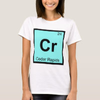 Cr - Cedar Rapids Iowa Chemistry Periodic Table
