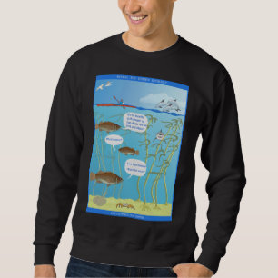 Cracks in the World - How's the Water? -  Sweatshirt
