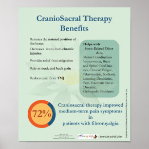 Craniosacral Therapy Benefits Poster