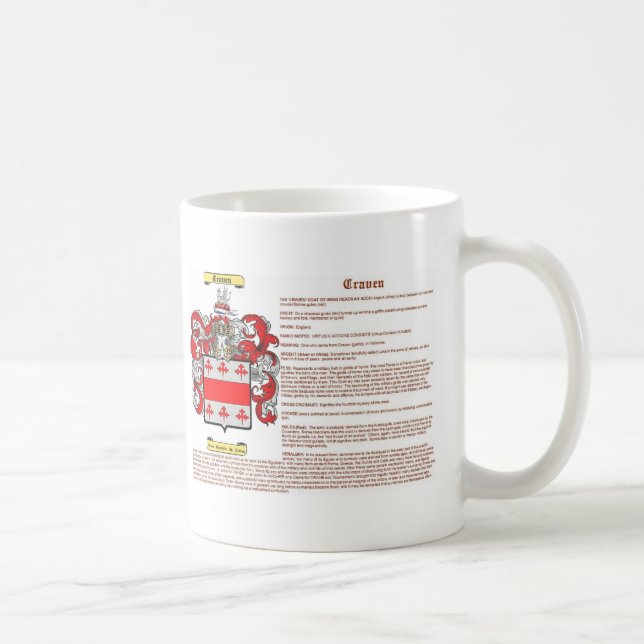 craven meaning coffee mug (Right)