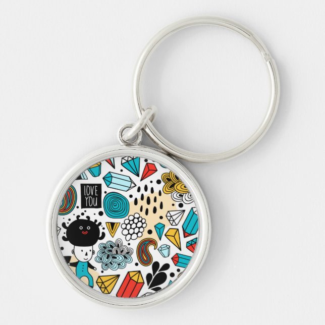 Crazy head key ring (Front)