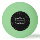 Create a Custom Personalised