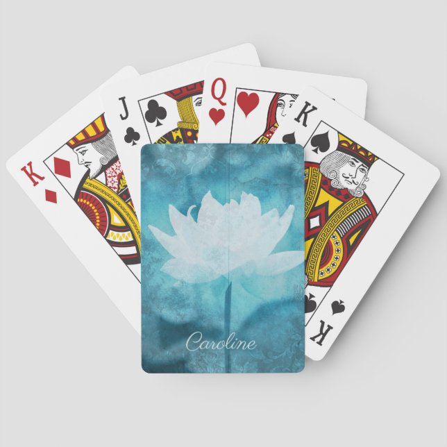 Create Custom Personalised Playing Cards (Back)