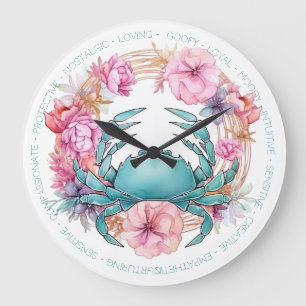 Create Your Own Beautiful Cancer Large Clock