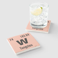 Create Your Own Chemistry Element