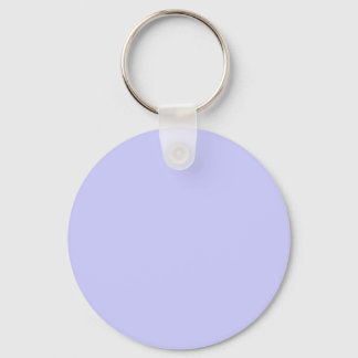 Create Your Own Custom Fathers Day Photo Keychain! Key Ring
