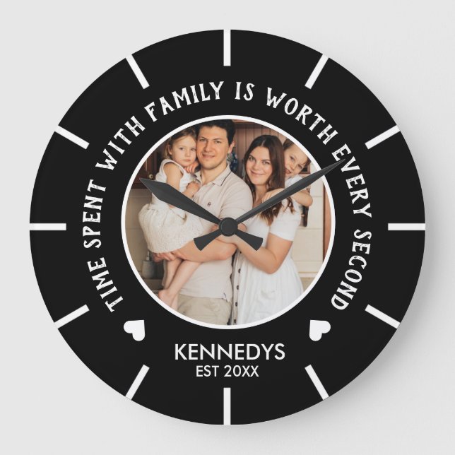 Create Your Own Family Name Quote Photo Large Clock (Front)