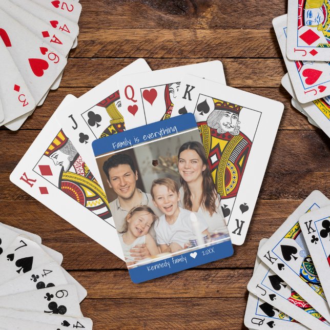 Create Your Own Family Quote Photo Name Blue Playing Cards (Create Your Own Family Name Family is everything Quote Photo Playing Cards)