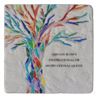 Create Your Own Motivational / Inspirational Quote