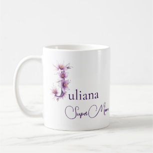 Create your own mug mothers day