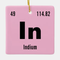 Create your own Periodic Table of the Elements