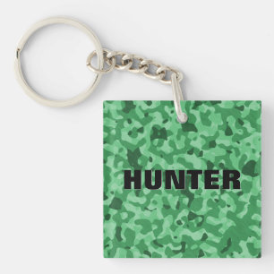 Create Your Own Personalised Camouflage Pattern Key Ring