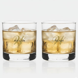 Create Your Own Personalize Add Monogram,Name Whiskey Glass