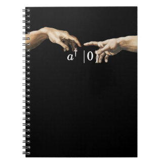 Creation operator, micheangelo physics and art notebook