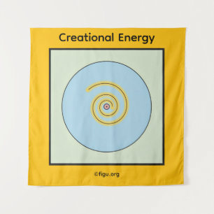 Creational Energy Symbol Tapestry