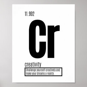Creativity - Fundamental Elements of Success Poster